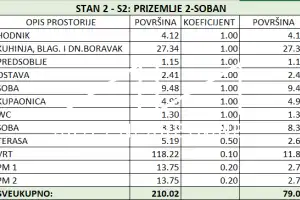 ZADAR - SKROČINI - DVOSOBAN STAN U PRIZEMLJU S VRTOM - S2 ZB